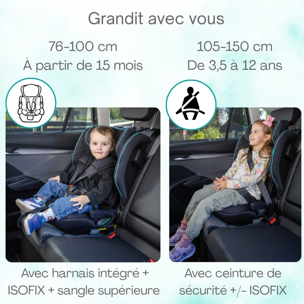 siège auto pliable urban kanga wallaroo