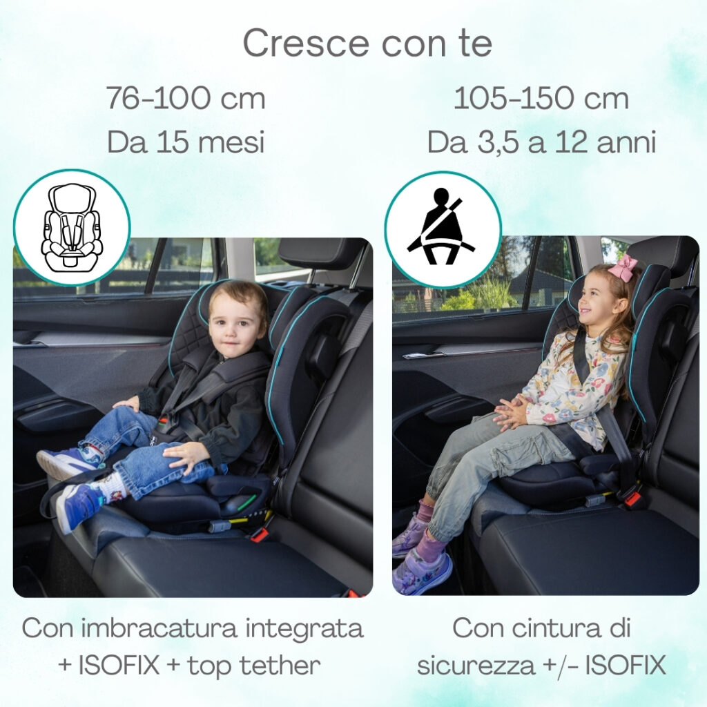 Seggiolini auto pieghevoli Urban Kanga Wallaroo