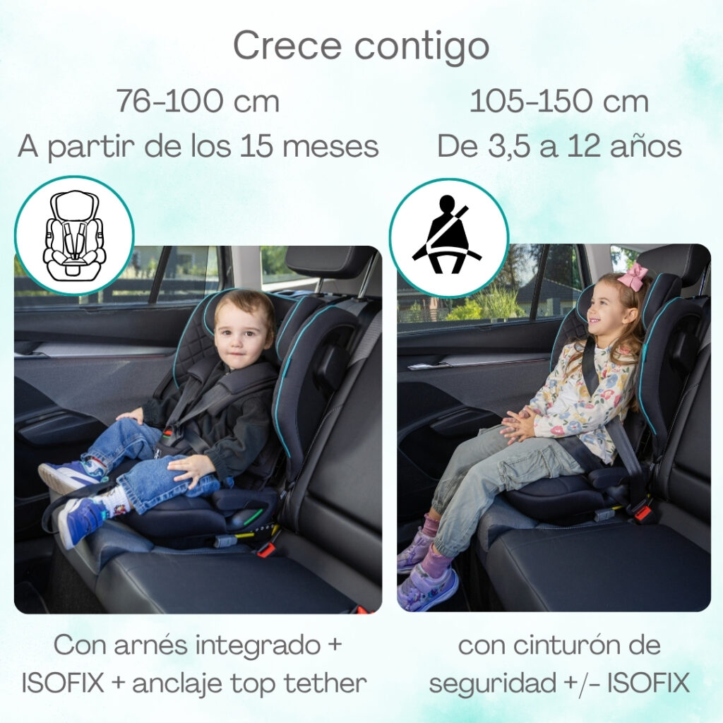 Sillas de coche plegables Urban Kanga Wallaroo