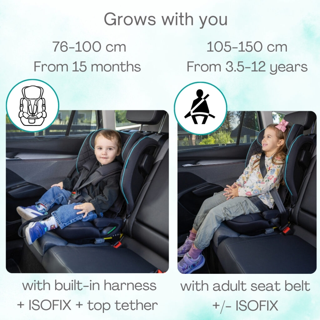 Urban kanga wallaroo foldable car seats